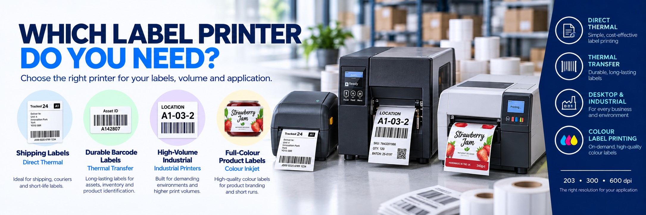 Label Printers Buyers Guide