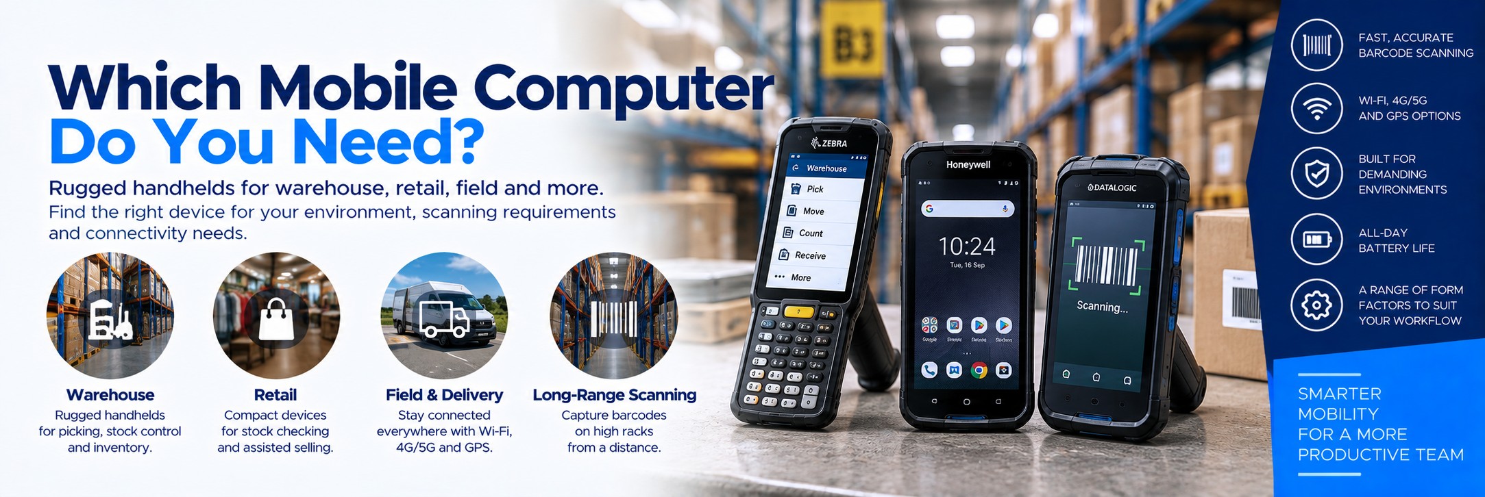 Mobile Computer Buyer's Guide