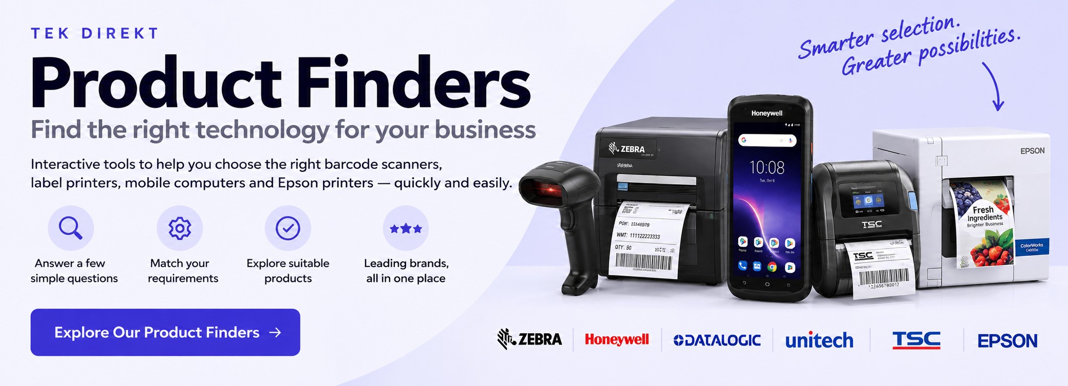 Product Finders & Buying Tools