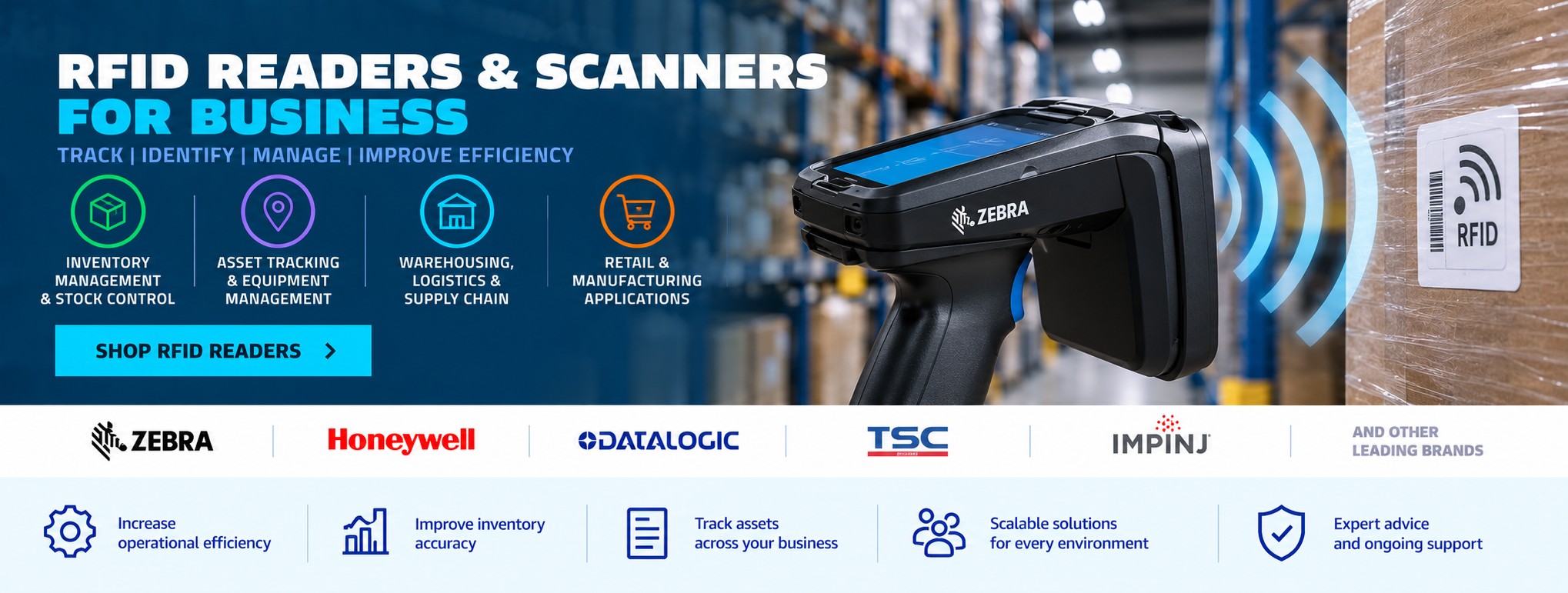 RFID Readers & Scanners for Business